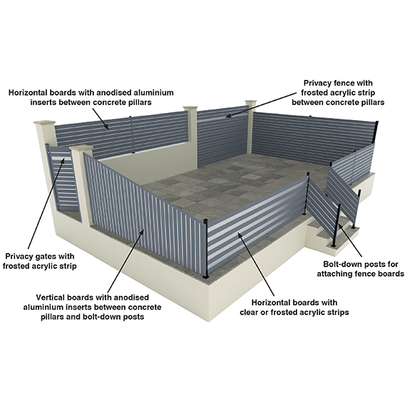 Aluminium anodised Fence Plate Set for Felder shaper fence 230